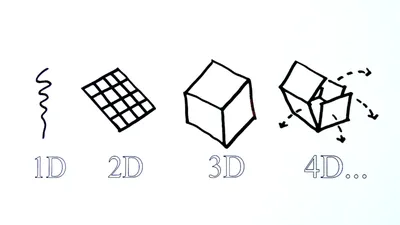 Asus предлагает 3D без очков для ноутбуков OLED | Арс Техника
