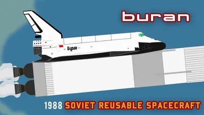The Buran - Soviet Space Shuttle Copy - YouTube