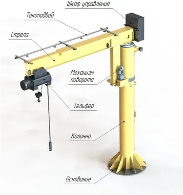Купить краны консольные от завода