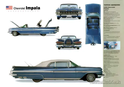 Chevrolet Impala - Американские мускул кары