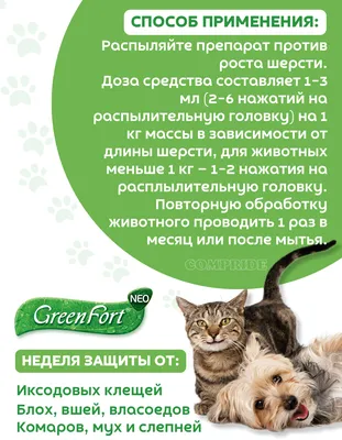 Фиприст Спот Он капли на холку для кошек от блох и клещей в Санкт-Петербурге