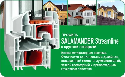 Окна ПВХ Salamander Streamline в Минске, характеристики профиля.