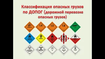 Комплект ADR класс опасности № 3 и 9 НЕФТЕПРОДУКТЫ по ДОПОГ и ТР ТС -  АВТОДОПОГ