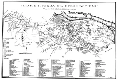 Исторические карты Киева c Х века до наших дней
