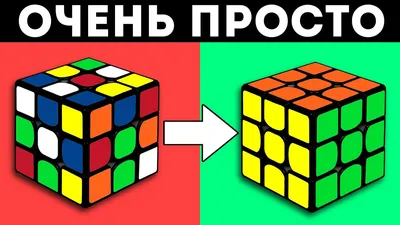 HOW TO SOLVE THE RUBIK`S CUBE | EASIEST TUTORIAL - YouTube