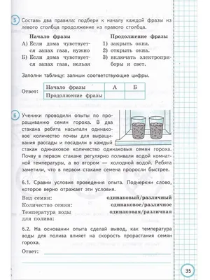 ГДЗ параграф 30 обществознание 9 класс рабочая тетрадь Федорова