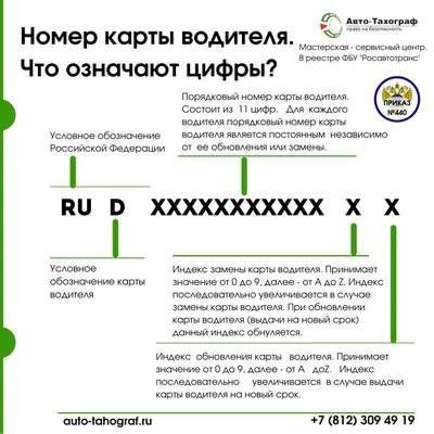 Что такое карта водителя для тахографа и где она используется? | Новости  компании «АвтоТахограф»