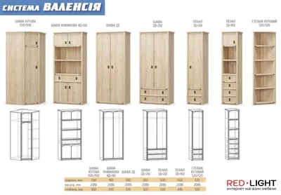 Модульная система Валенсия от фабрики Мебель Сервис - купить в Киеве |  RedLight