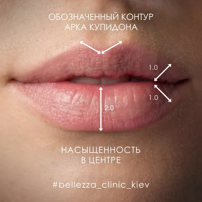 Алкоголь после увеличения губ: сколько нельзя пить после процедуры, можно  ли употреблять пиво, спиртное - Клиника красоты Bellezza Киев