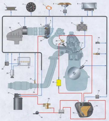 система управления двигателем автомобиля ваз 2107