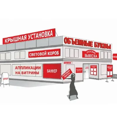Виды рекламных вывесок на фасад и в интерьер - Фабрика рекламы Вывески  Одесса - неоновые вывески, лайтбокс, объемные буквы - изготовление и монтаж.