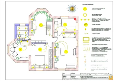 VASTU\u0026ДИЗАЙН ПРОЕКТ (реконструкция и ремонт загородного дома, 150 м2) |  Vaastu Studio