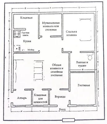 Примеры домов, устроенных согласно правилам Васту. Часть 2 | ВАСТУ.  Энергетическая экспертиза_пространства