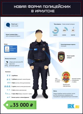 Купить форму патрульной полиции Украины в Харькове — военторг Tactic-A