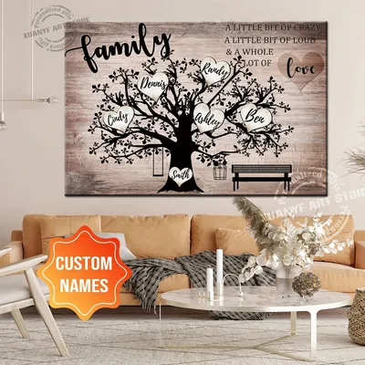 Картина на холсте с изображением семейного дерева, индивидуальные имена,  настенная фотография, подарки на годовщину для украшения гостиной - купить  по выгодной цене | AliExpress