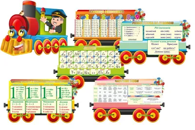 Комплект стендов для начальной школы \"Поезд знаний\" для младших классов