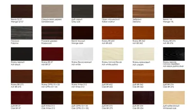 Самые популярные цвета мебели (23 вида с фото) – названия, особенности и  правила сочетания