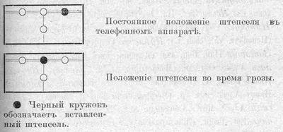 СПАСАТЕЛЬНЫЙОТРЯД АЛЬПИНИСТОВ СССР