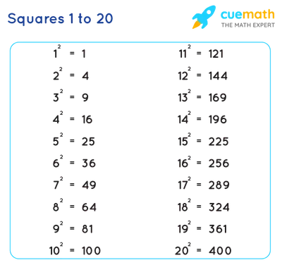 Multiplication Table 1-20 [Free Printable PDF]
