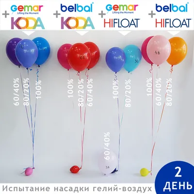 Воздушные шары с гелием на vezushar.ru