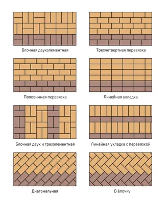 Тротуарная плитка Кирпичик в Минске - цены