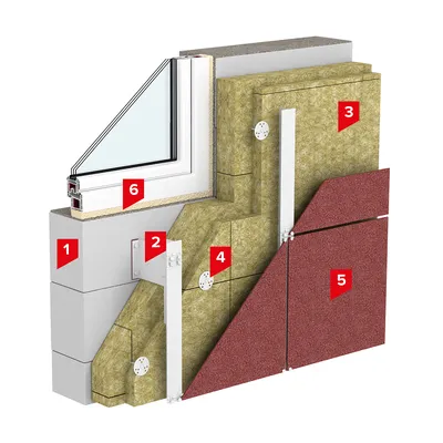 ТН-ФАСАД Вент | Системы фасада и стен ТЕХНОНИКОЛЬ | Технический портал  ТЕХНОНИКОЛЬ