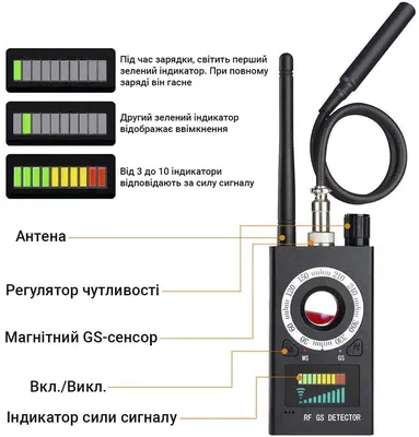 ᐉ Детектор жучков и скрытых камер Protect K18 антижучок до 8 ГГц
