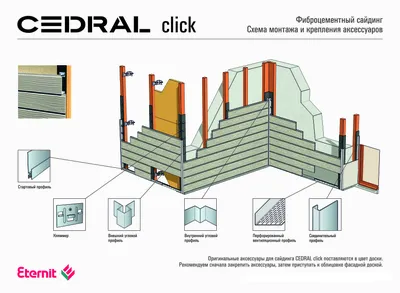 Фиброцементный сайдинг Кедрал Клик (Cedral click) / «Компания Ключ» г. Киров