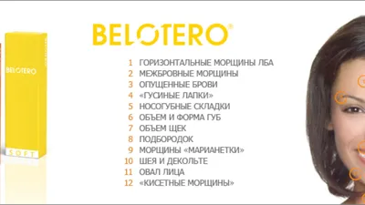 Era Belotero - поставить возраст на паузу