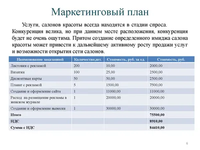 Бизнес-план. Салон красоты «Идиллия» - презентация онлайн