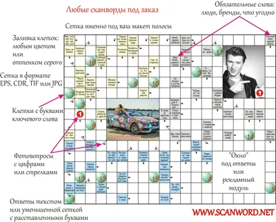 Любые сканворды под заказ. WWW.SCANWORD.NET - Составление кроссвордов и  сканвордов на заказ для печатных изданий