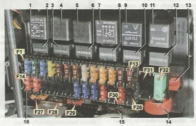 Предохранители и реле Лада Гранта. | Автотема