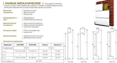 Линеарные панели, Primepanel - Завод металлических конструкций ВЫСОТА