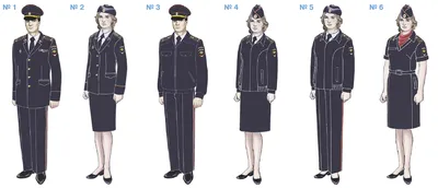 Полицейский дресс-код