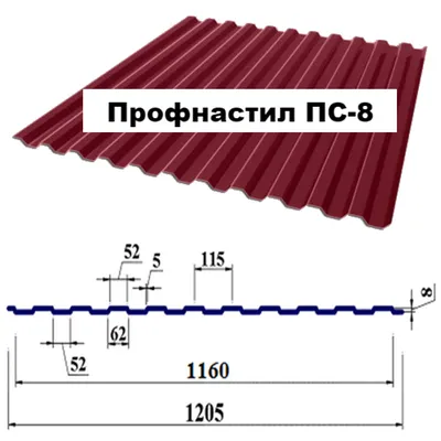 Профнастил ПС-8 полиэстер 0,4 мм (профнастил стеновой) | Интернет-магазин  стройматериалов в Харькове Сторйбаза Абсолют