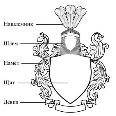 Мастер-класс: как нарисовать фамильный герб