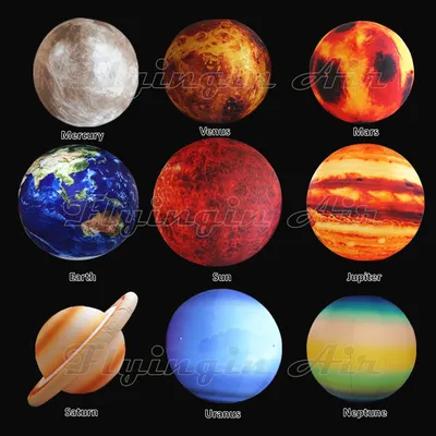 Надувные шары с подсветкой планет Солнечной системы: ртуть, венерина,  земля, Марс, Юпитер, Сатурн, уран, Нептун, Плутон - купить по выгодной цене  | AliExpress