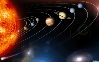 Биография Солнечной системы — Naked Science