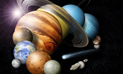 Планеты системы солнечной: земная группа и газовые гиганты