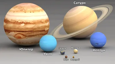 Всё о Солнечной системе