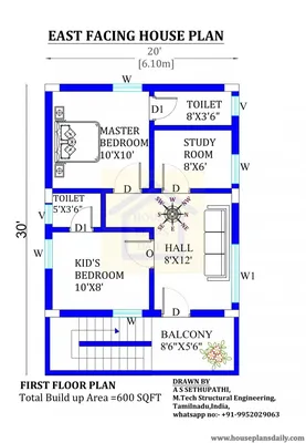 20x30 План дома Васту с видом на восток - Ежедневные планы домов