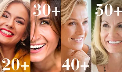 Optimale Hautpflege für jedes Alter: 20, 30, 40 и 50+