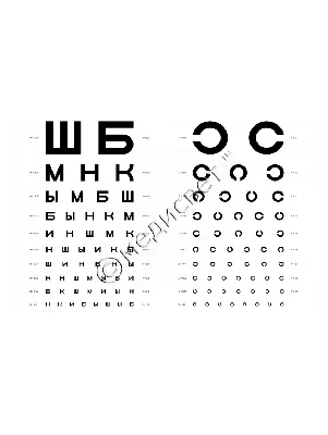 Таблицы для проверки остроты зрения | ОчкиОптом
