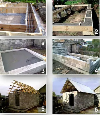 16 баня из пеноблоков с бассейном — Рамблер/картинки | Проекты домов,  Бассейн, Дом
