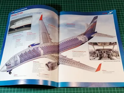 Гражданские самолёты от ДеАгостини, масштаб 1:400. Boeing 737-800  «Аэрофлот». Почему Боинг? | Заметки моделиста | Дзен