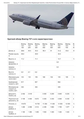 Боинг 737: модификации пассажирского самолета - MexanikD — КОНТ