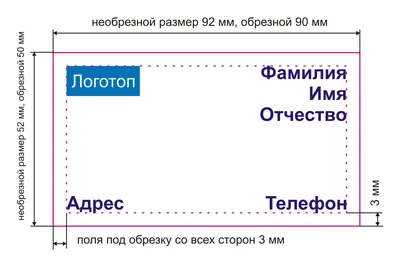 Создание качественного сайта dsto.ru | Лаборатория фрилансеров