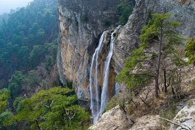 Водопады в Крыму | Список водопадов с фото и адресами