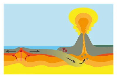Вулкан Тамбора: самое крупное извержение в истории человечества