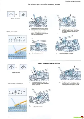 Прибавки, убавление петель — вязание крючком | Klubka.net